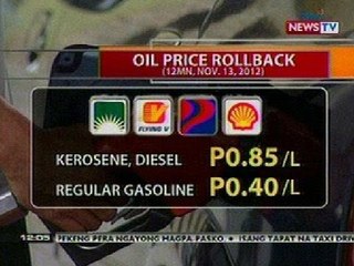 BT: Oil price rollback (Nov 12, 2012)