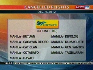 BP: Mga taga-Tarlac, nagpagandahan ng mga Belen diorama