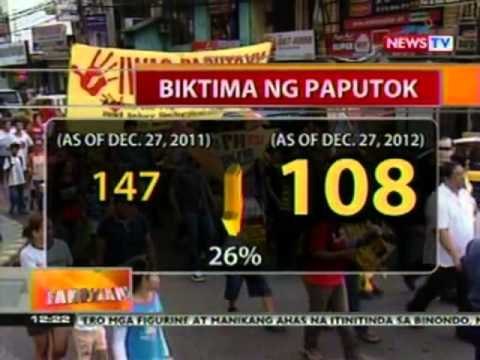 BT: Miss Universe 2012 1st runner-up Janine Tugonon, naki-Gangnam style para sa kampanya vs paputok