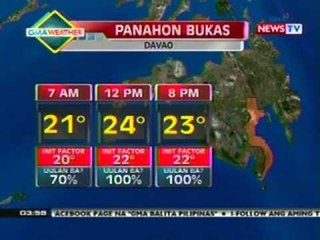 BP: Weather update as of 3:55 p.m. (Jan 8, 2013)