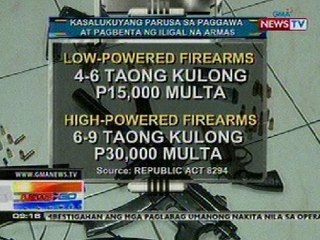 NTG: Pagtataas ng parusa sa mga di lisensyadong manufacturer at distributor ng baril, iminumungkahi