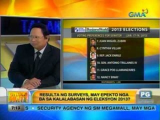 Talakayan with Igan: Resulta ng surveys, may epekto nga ba sa kalalabasan ng eleksyon 2013?