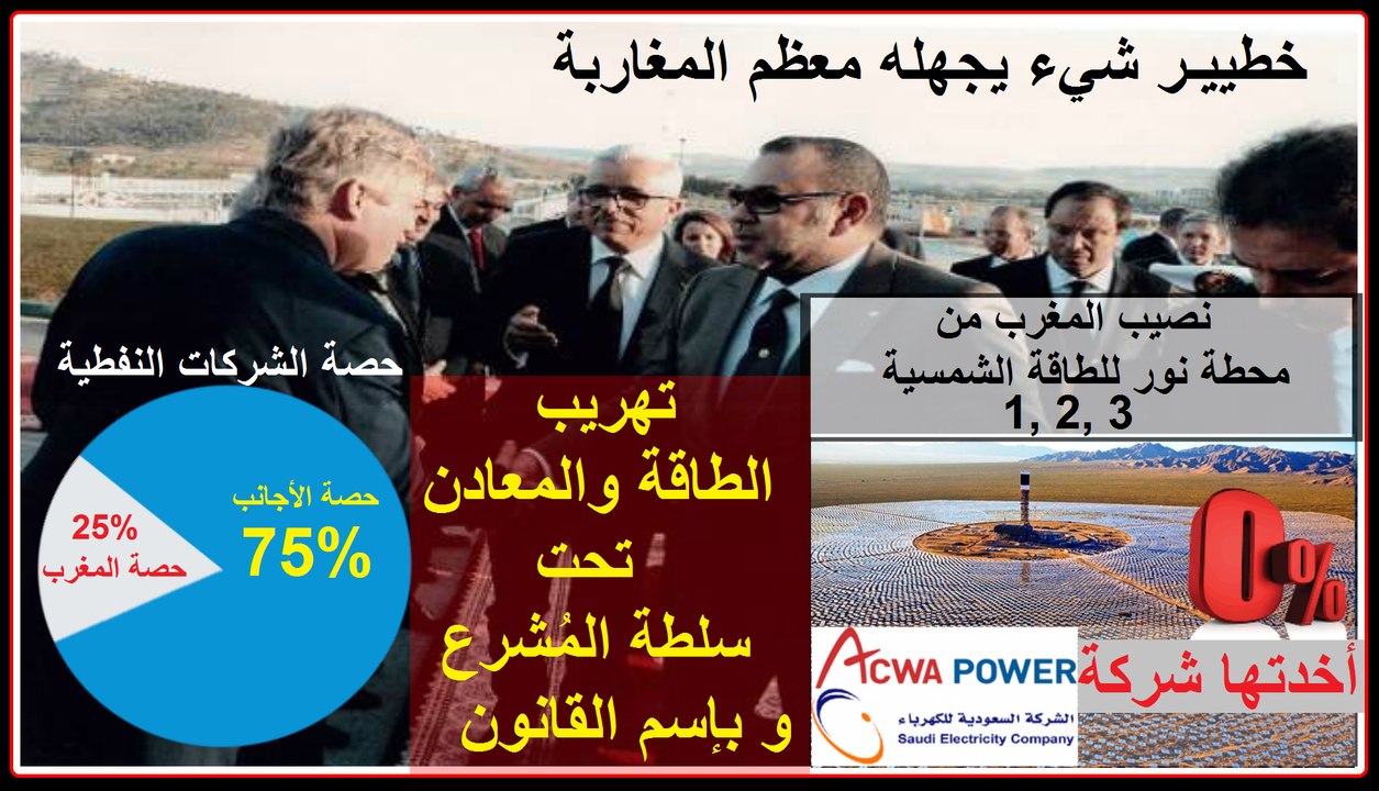 أكتر من 21 عام من سرقة وتهريب الطاقة والمعادن تحت سلطة الملك و بإسم القانون.. المغرب فيه البترول