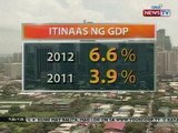 BT: Gross Domestic Product ng Pilipinas, tumaas nang 6.6% nitong 2012
