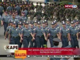 KB: PNP, ibinida ang nakuhang high satisfaction rating sa SWS survey