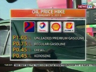 BT: Oil price hike (Feb 5, 2013)