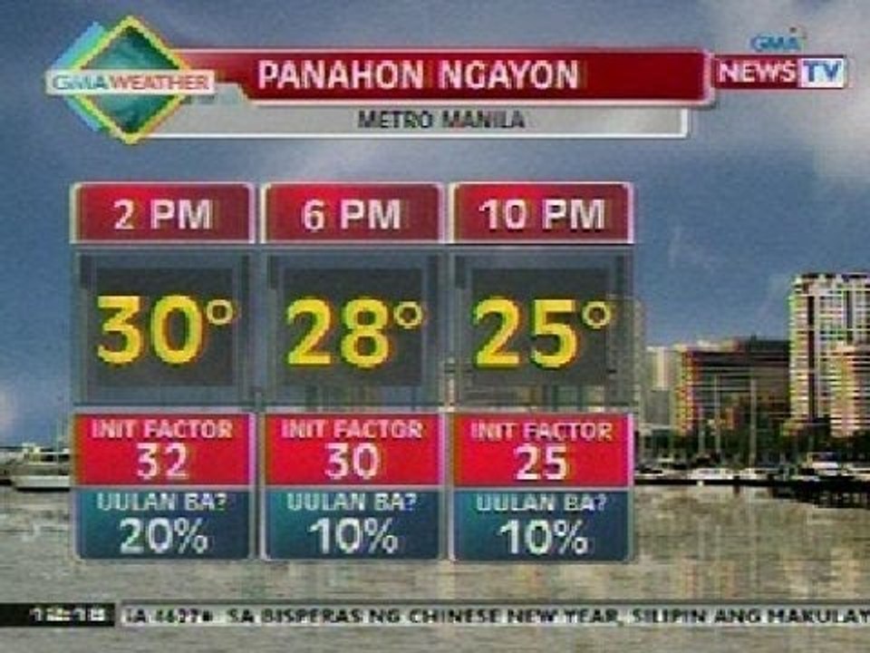 BT: Malamig na panahon, asahan ngayong weekend