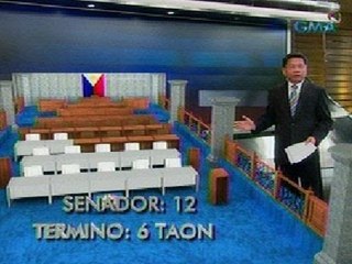 24Oras: Sulyapan ang augmented reality tungkol sa Eleksyon 2013
