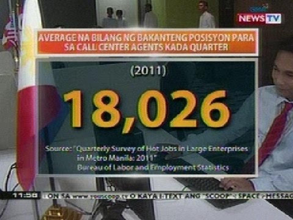 BT: DOLE: Call center agents ang may pinakamaraming bakanteng posisyon sa Metro Manila