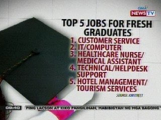 SONA: Job offer mula sa IT, healthcare at tourism, mas marami raw ngayong taon