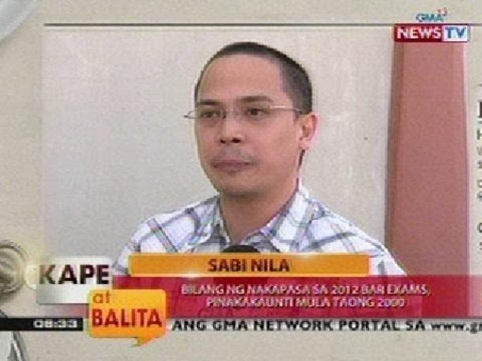 KB: Bilang ng nakapasa sa 2012 Bar exams, pinakakaunti mula taong 2000