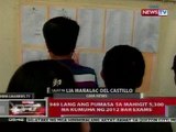 QRT: 949 lang ang pumasa sa mahigit 5,300 na kumuha ng 2012 bar exams