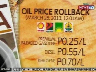KB: Ilang oil firms, nagpatupad ng rollback