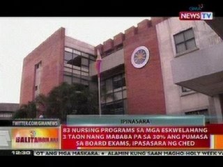 BT: Nursing schools na 3 taon nang mababa sa 30% ang pumasa board exams, ipasasara ng CHED