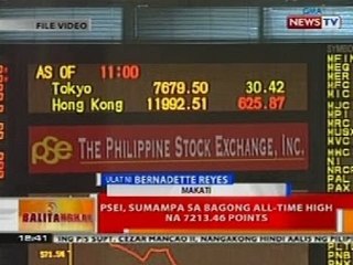 BT: PSEi, sumampa sa bagong all-time high na 7213.46 points
