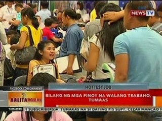 BT: Bilang ng mga Pinoy na walang trabaho, tumaas