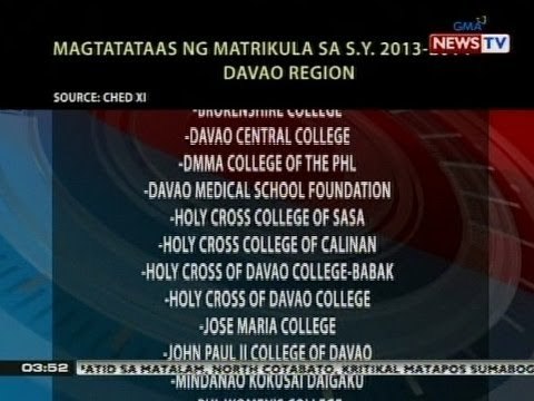 BP: 30 unibersidad at kolehiyo sa Davao Region, magpapatupad ng tuition hike para sa S.Y. 2013-14