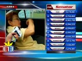 Saksi: Seguridad sa voting center kasabay ng transmission ng resulta ng eleksyon, hinigpitan