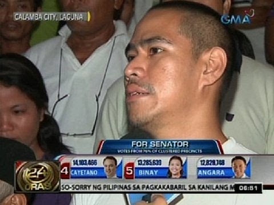 24 Oras: Nanalong mayor at vice mayor sa Calamba City, naiproklama na