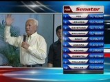 Saksi: Outgoing Manila Mayor Alfredo Lim, tinanggap ang pagkatalo kay mayor-elect Joseph Estrada