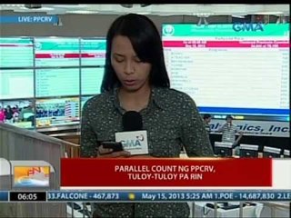 UB: Parallel count ng PPCRV, tuloy-tuloy pa rin