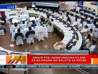 BT: Grace Poe, nangunguna pa rin sa bilangan ng balota sa PPCRV