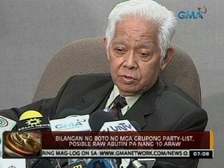 24 Oras: Bilangan ng boto ng mga grupong party-list, posible raw abutin pa nang 10 araw