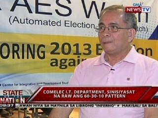 Isang election watchdog, nais paimbestigahan ang 60-30-10 pattern sa mga na-canvass na boto
