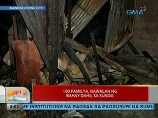 UB: 100 pamilya, nawalan ng bahay dahil sa sunog (Mandaluyong City)