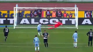 Ciro Immobile Penalty Goal HD - Lazio 2-1 Atalanta 15.01.2017 HD