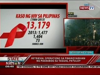 SONA: Mga tinatamaan ng HIV sa Pilipinas, dumarami