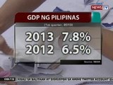 SONA:  GDP ng Pilipinas, tumaas ng 7.8% sa unang 3 buwan ng 2013