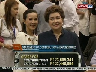 NTG: Paghahain ng SOCE ng mga kumandidato nitong Eleksyon 2013, hanggang ngayong araw na lang