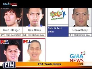 FTW: PBA Trade News