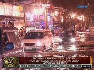 24Oras: Pag-ulan kahapon, 'di kalakasan, ayon sa PAGASA na nagbabalang uulan hanggang Biyernes