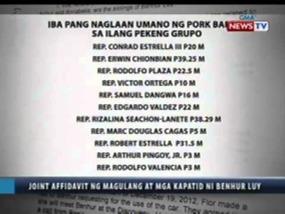 KB: Ilang senador na sangkot umano sa P10-B pork barrel scam, pinangalanan na