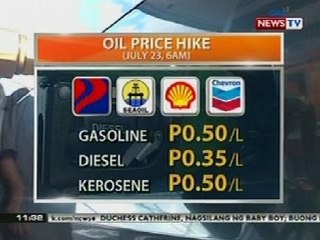 BT: Oil price hike (July 23, 2013)