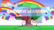 Learn Colors with Giant Play Doh Paintbrush and Hello Kitty RainbowLearning