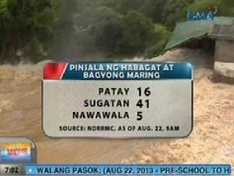 UB: Bilang ng patay sa pananalasa ng Habagat at Bagyong Maring, umakyat na sa 16