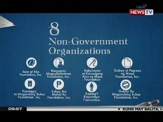 SONA: Halos P1-B pork barrel mula sa 47 congressman, nakuha ng 8 NGO