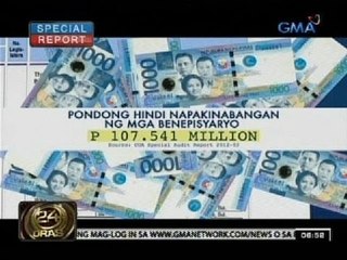 24 Oras: Mahigit P100-M pork barrel na pinangasiwaan ng isang NGO, wala raw nakinabang
