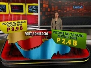 Pinag-aagawang Fort Bonifacio, isa sa pinakamaunlad na commercial business districts sa bansa