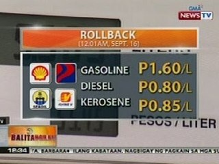 BT: Big-time rollback sa presyo ng petrolyo, ipatutupad bukas
