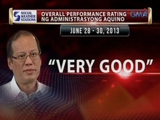 Administrasyon ni PNoy, tumaas ang public satisfaction rating base sa SWS survey ng June 28-30