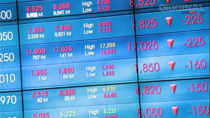 Market Analysis 16 Januari 2017