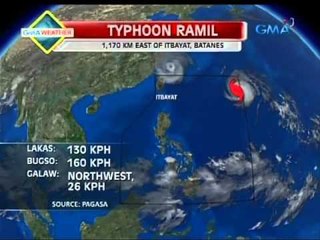 24 Oras: Bagyong Ramil, pumasok na sa Phl area of responsibility