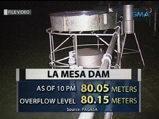 Saksi: La Mesa Dam, nasa red alert pa rin dahil sa mataas na water level