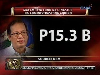 Bilyun-bilyong pisong Malampaya Fund, pinagtatalunan kung pwede nga bang galawin ng pangulo