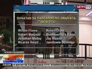 NTG: 8 sugatan sa pagsabog ng granada sa Taguig