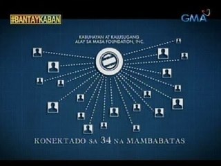 24Oras: Ilang kwestyonableng NGO na nakatanggap ng PDAF, itinayo ng isang Marilou Antonio